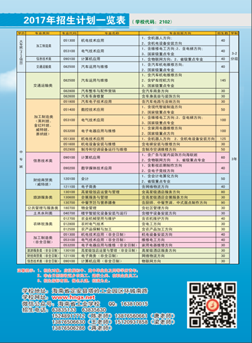 乐竞网页版,乐竞(中国)2016年招生简章10